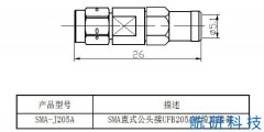 SMA-J205A